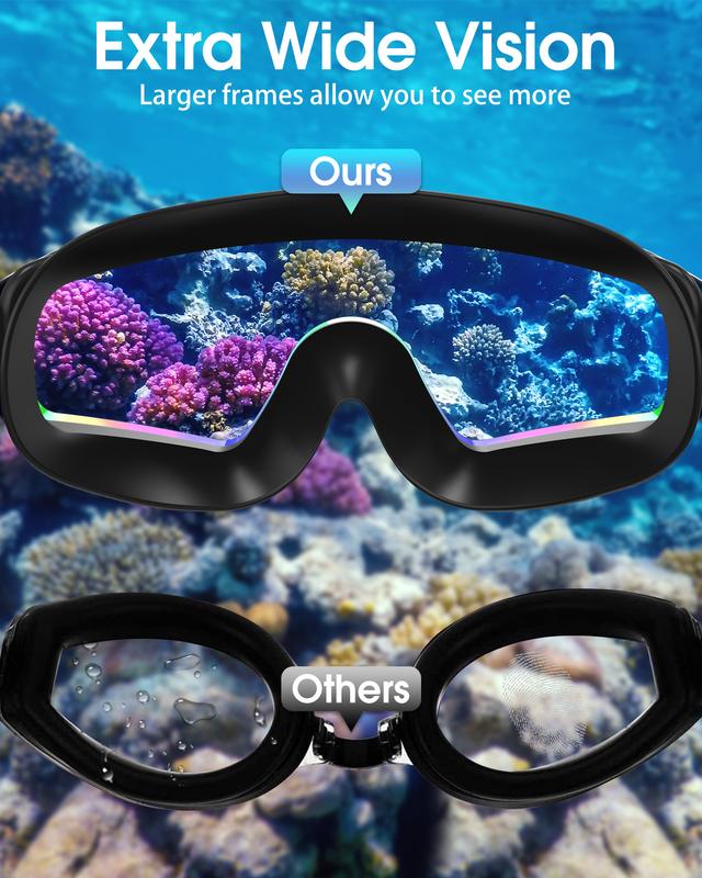 Panoramic Anti-Fog Swim Goggles with Earplugs & Nose Clip